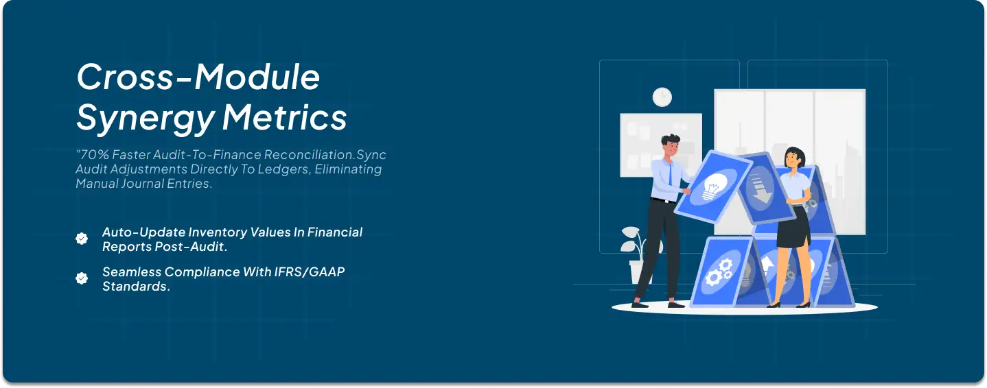 cross-module-synergy-inventory-finance
