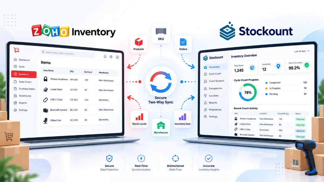 Stockount Zoho Inventory stock verification software showing physical count variances