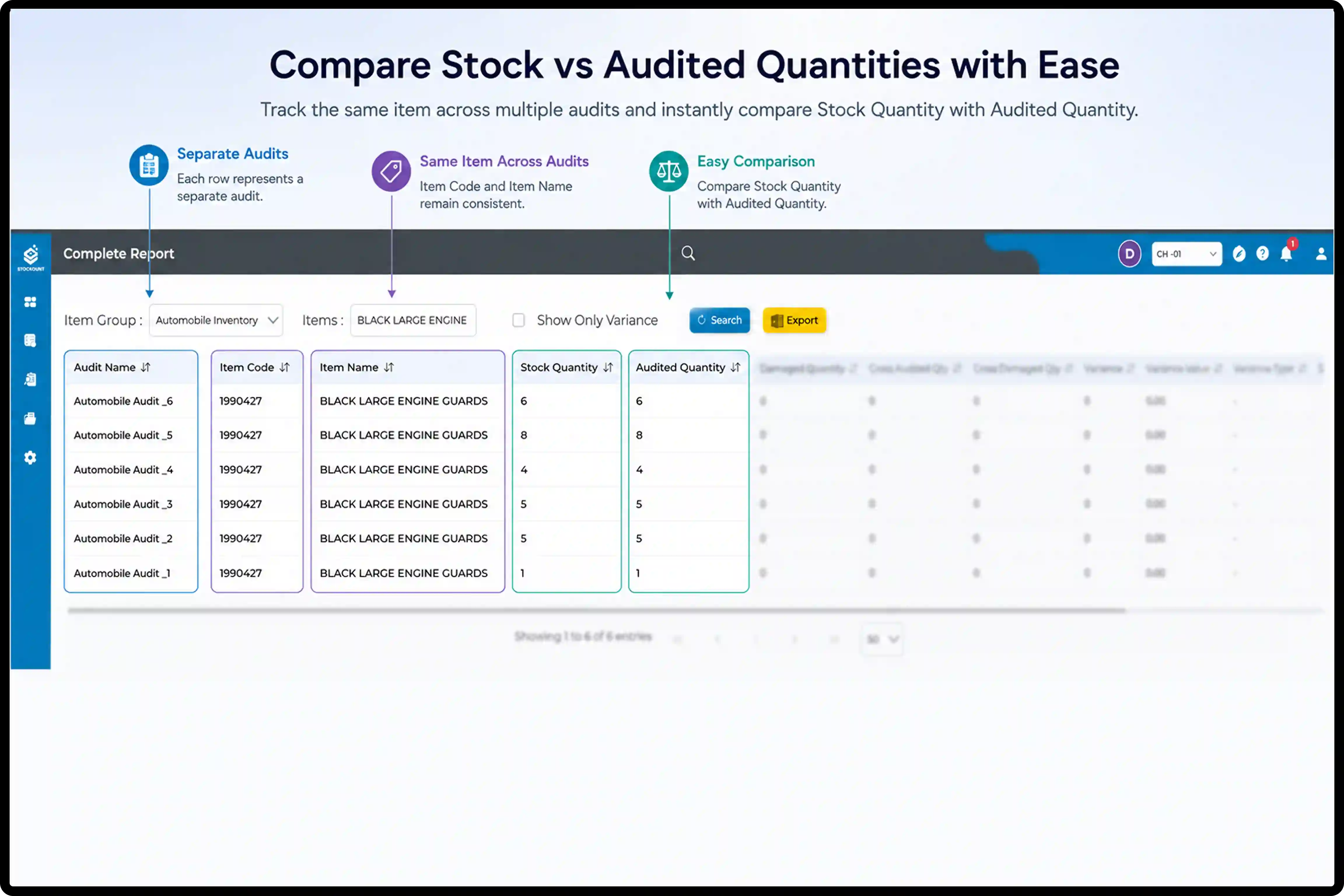 Stock vs Audited Quantity Comparison Compare stock quantity and audited quantity across multiple inventory audits with variance analysis