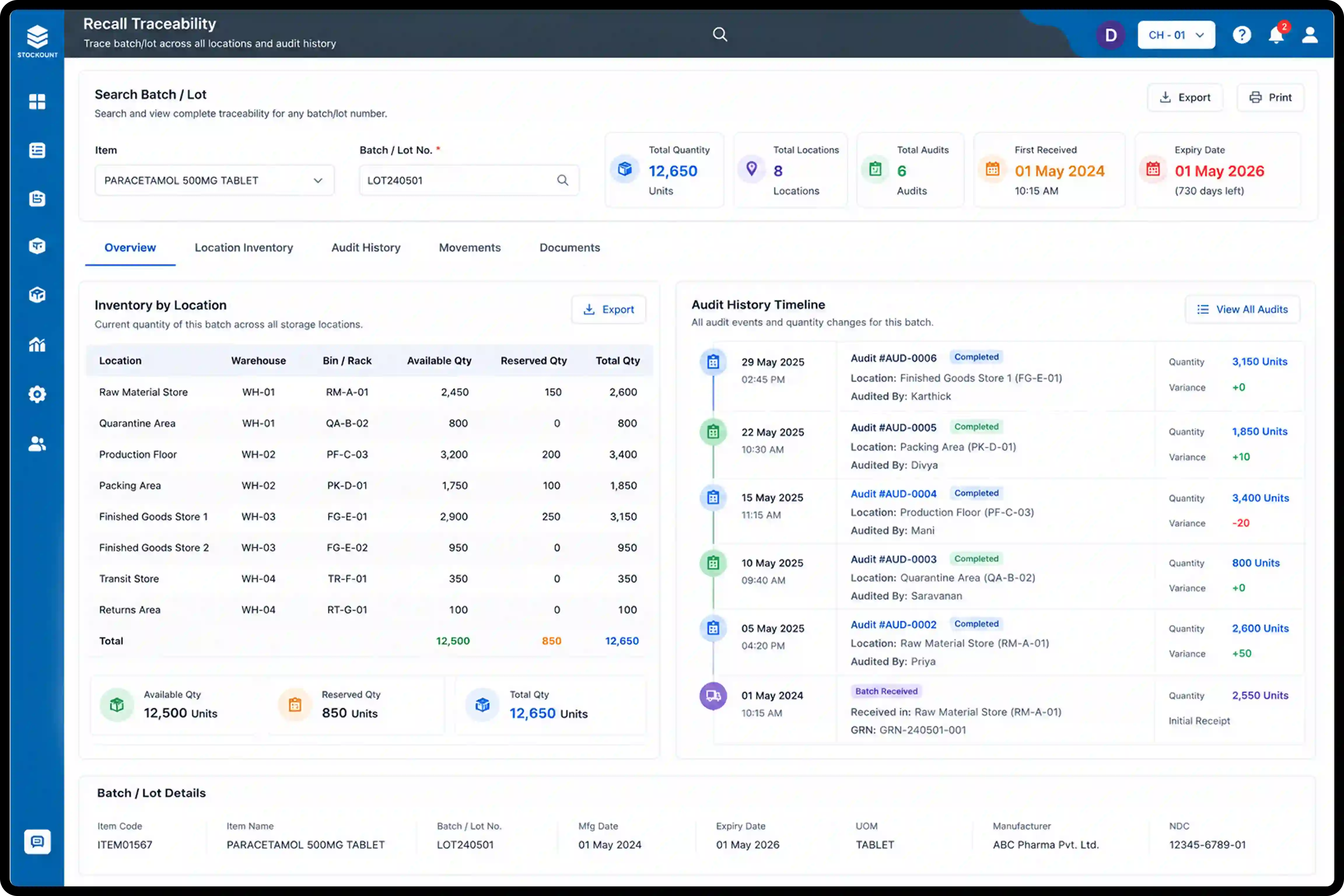 Stockount recall traceability dashboard displaying batch and lot tracking, inventory by location, audit history timeline, batch movement records, expiry details, and complete product traceability across warehouses.