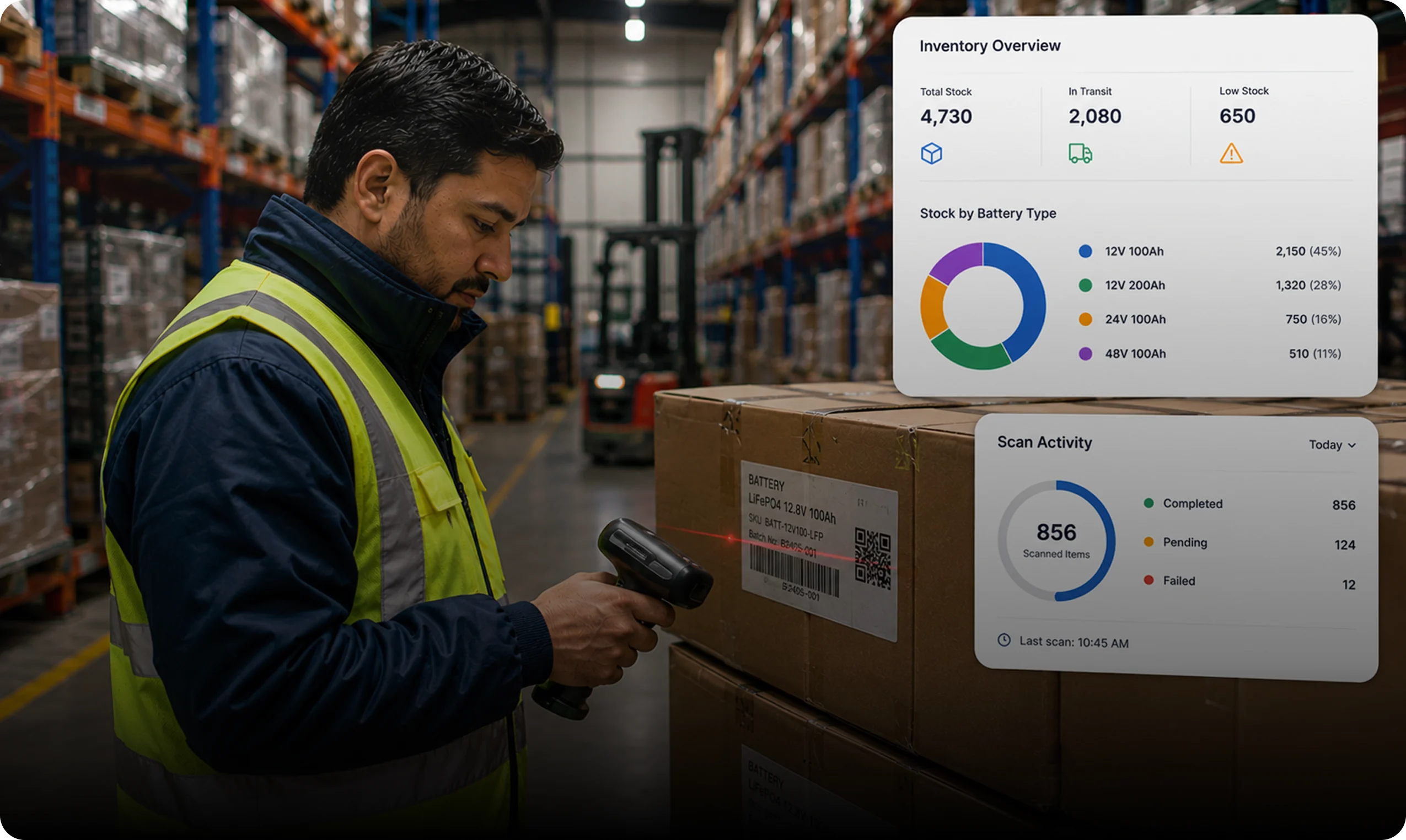 Associate counting on a phone across client zones with Stockount