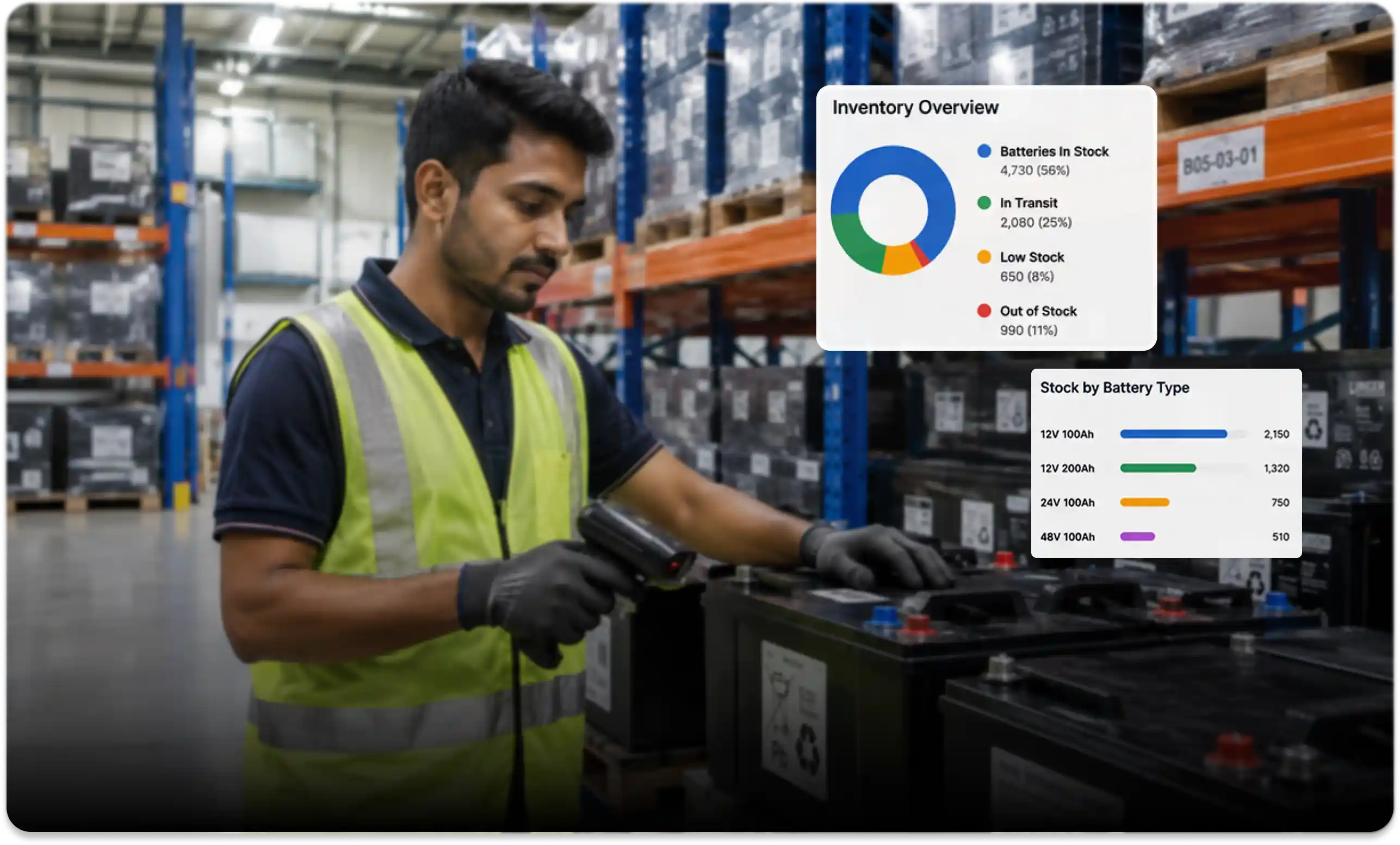 Auditor counting spools and batches on a tablet with Stockount